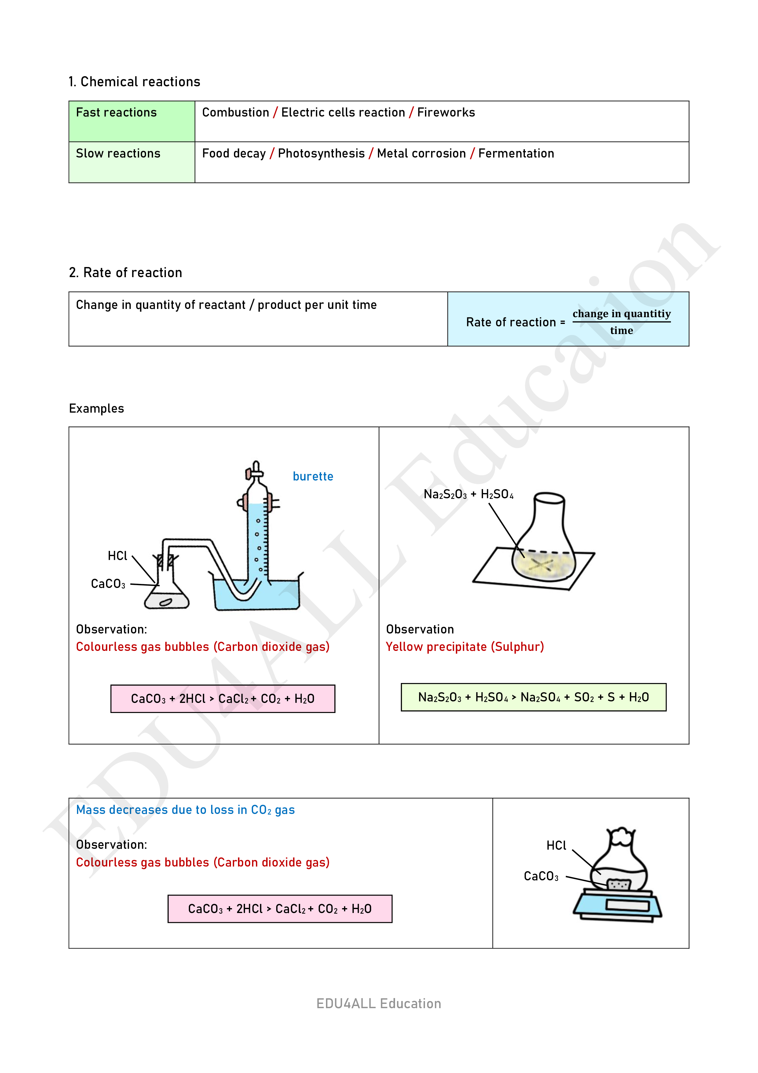 Chemistry F4C7 watermark_001