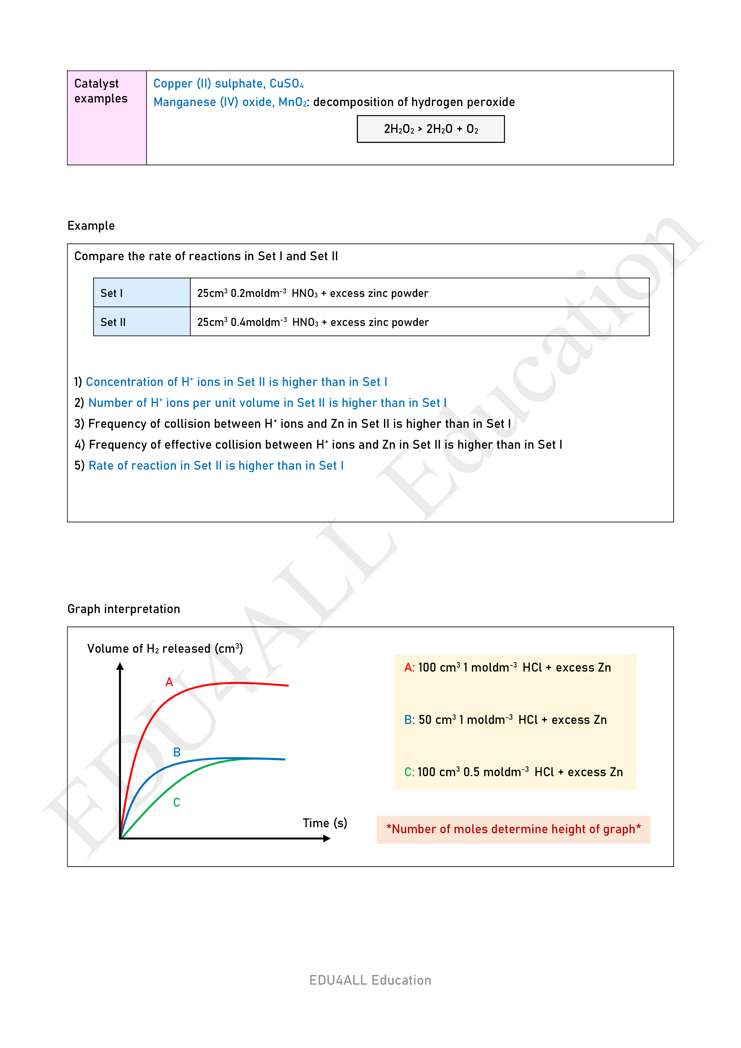 Chemistry F4C7 watermark_006