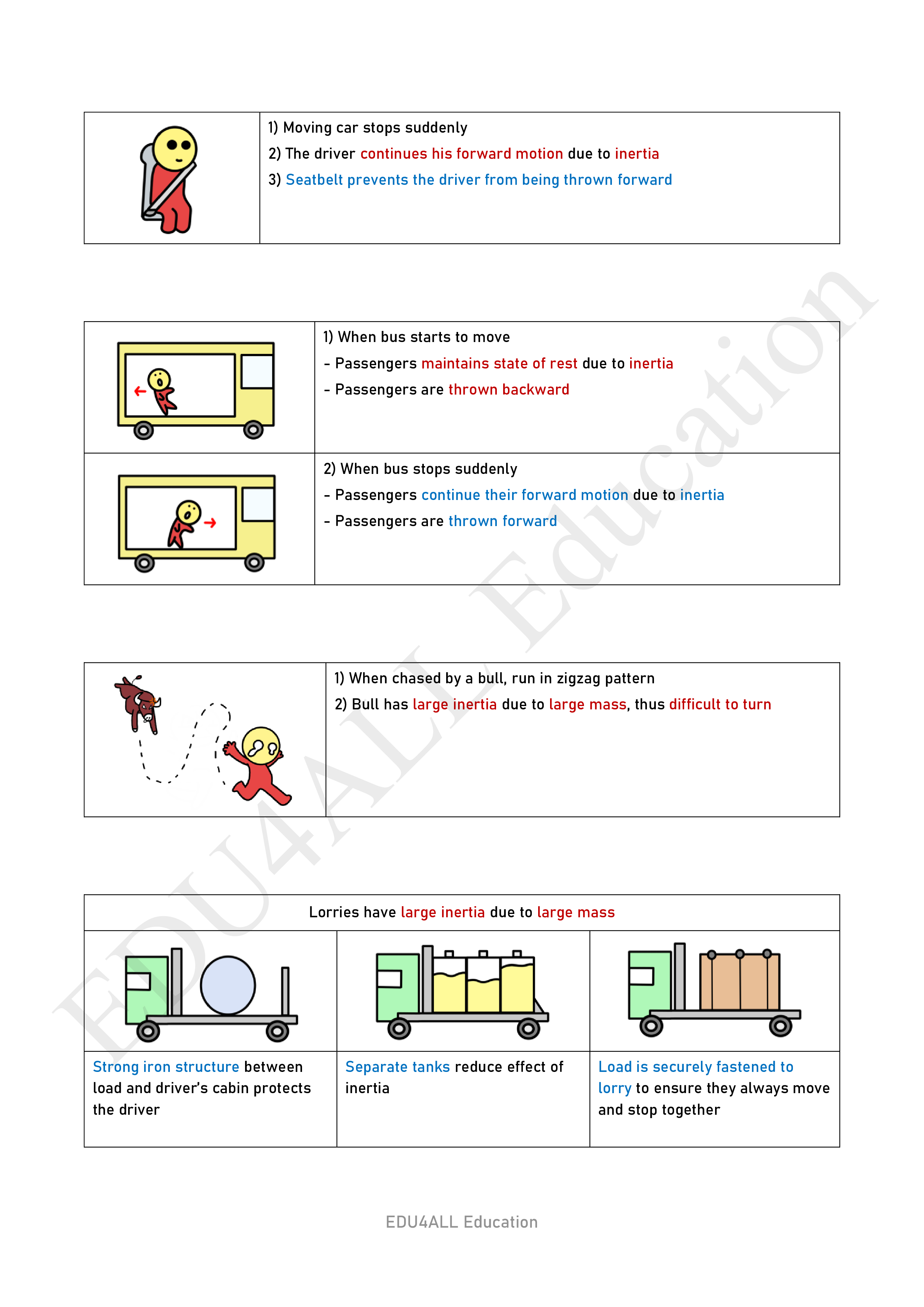 Physics F4C2 watermark_008