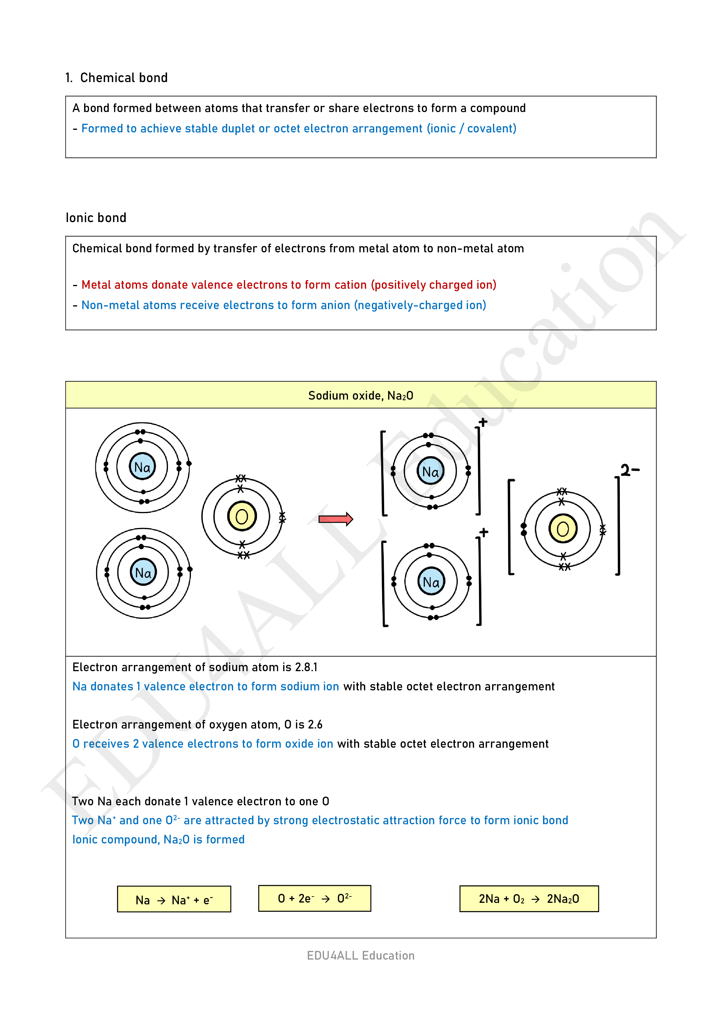 EDU4ALL Education – Learn with Marking Schemes